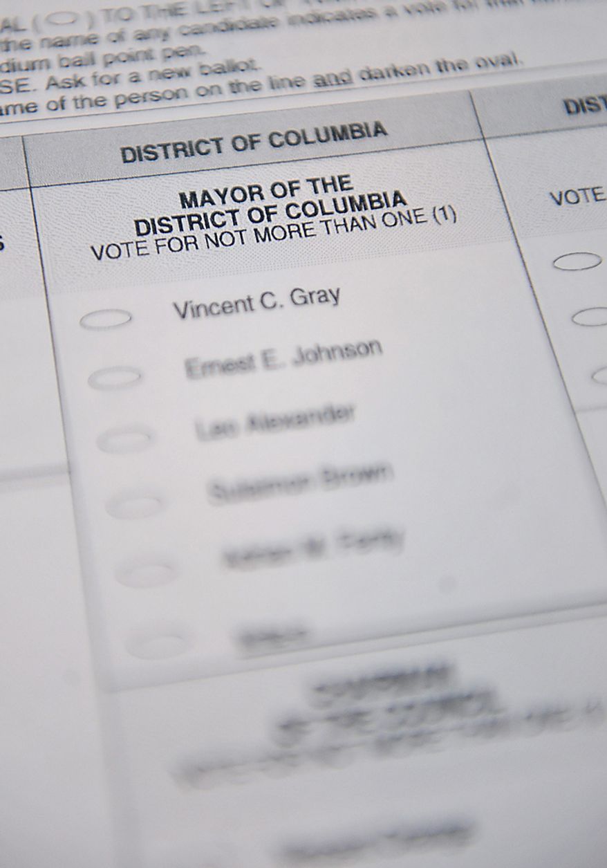A D.C. Mayoral Primary Election ballot is seen on election day at the Takoma School in Washington on September 14, 2010. UPI/Kevin Dietsch