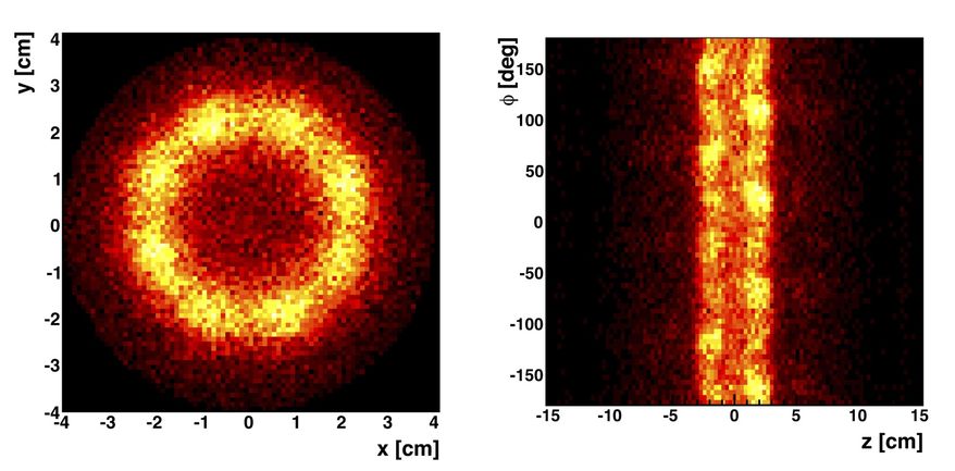 Photo released by CERN on Thursday, Nov 18, 2010, shows an image taken by the ALPHA annihilation detector showing untrapped antihydrogen atoms annihilating on the inner surface of the ALPHA trap. The events are concentrated at the electrode radius of about 22.3 mm. Scientists at the world's biggest physics lab said they have achieved a breakthrough in the hunt for antimatter. An international team of physicist at the European Organization for Nuclear Research near Geneva say they created an entire atom made of antimatter and then for the first time managed to hold onto it. (AP Photo/CERN)