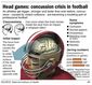 CONCUSSIONS_2.sff.jpg