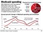 MEDICAID_CUTS.sff.jpg