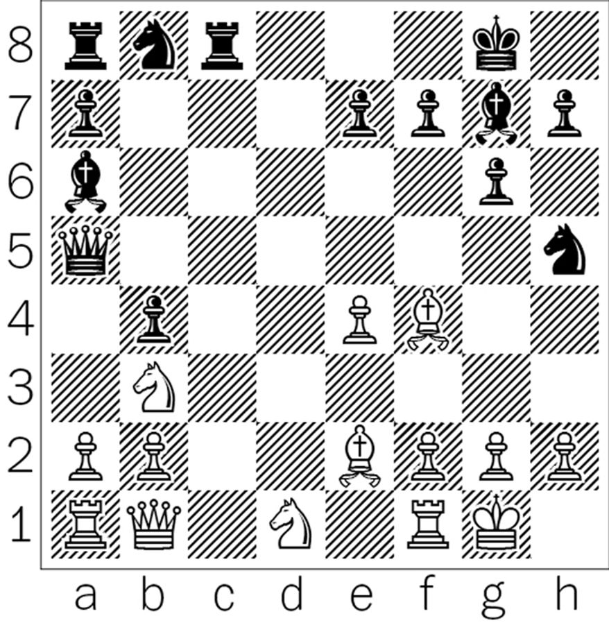 Bisguier-Benko after 16. Nb3.