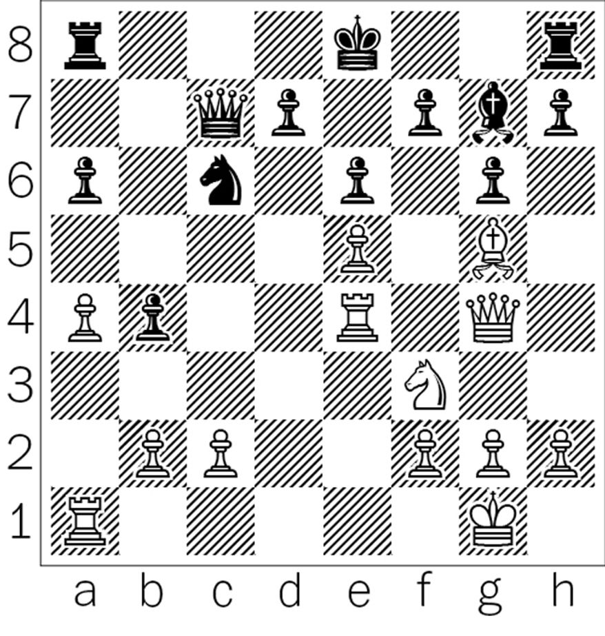 Krishnan-Hua after 16. Re1xe4.