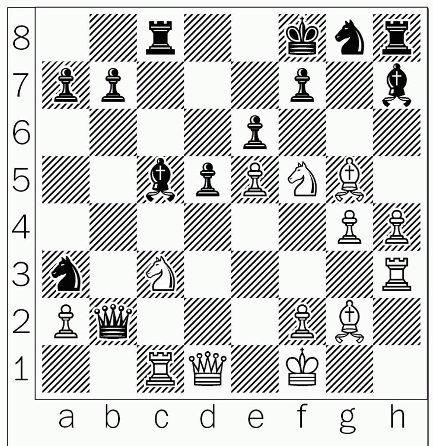 Shabalov-Lenderman after 17 ... Na3.
