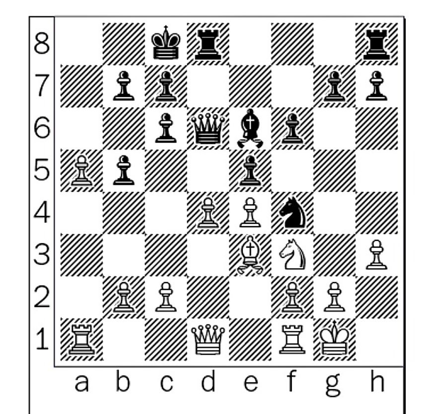 Anand-Nakamura after 15. d4.