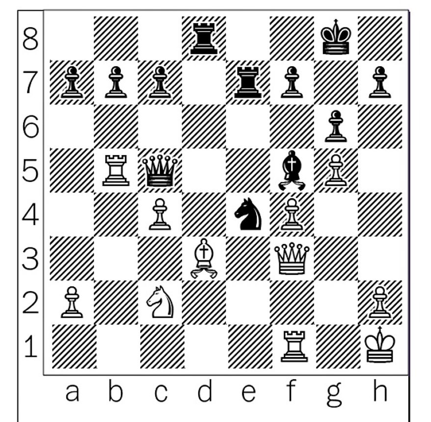 Shankland-Naroditsky after 27. Rb5.