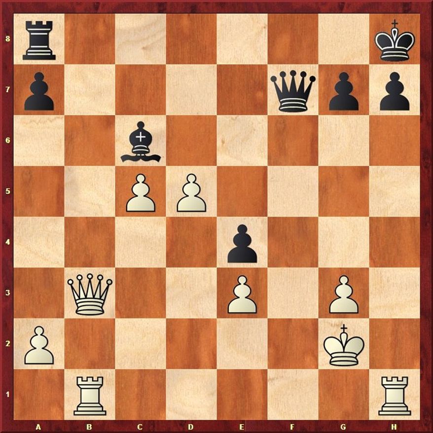 Norman-Hansen-Rivarola after 34...Qf7.