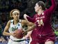 boston_college_notre_dame_basketball_90408.jpg