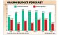 6_182017_moorechart0619-2017-28201.jpg