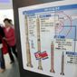 ASSOCIATED PRESS
Illustrations of North Korean missiles are displayed at an observation post in Paju, South Korea, near the border village of Panmunjom. North Korea vowed Tuesday to restore nuclear facilities it has been disabling and boycott international talks on its atomic weapons program.