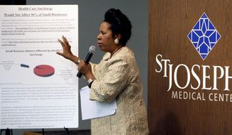 Rep. Sheila Jackson Lee, Texas Democrat (Associated Press)