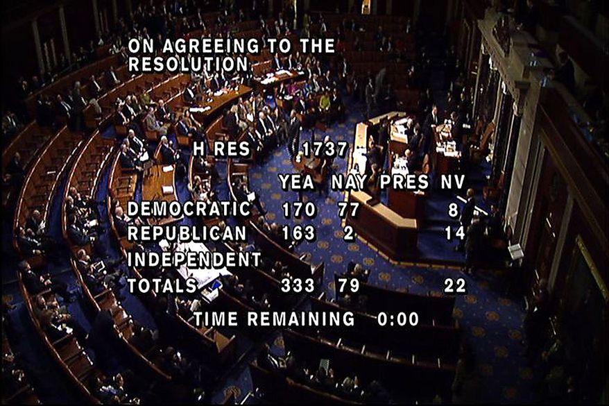 This video frame grab image provided by House Television shows the final vote total to censure Rep. Charles Rangel, D-N.Y., for financial and fundraising misconduct on Capitol Hill in Washington, Thursday, Dec. 2, 2010. (AP Photo/House Television)