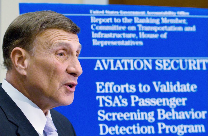 **FILE** Rep. John L. Mica