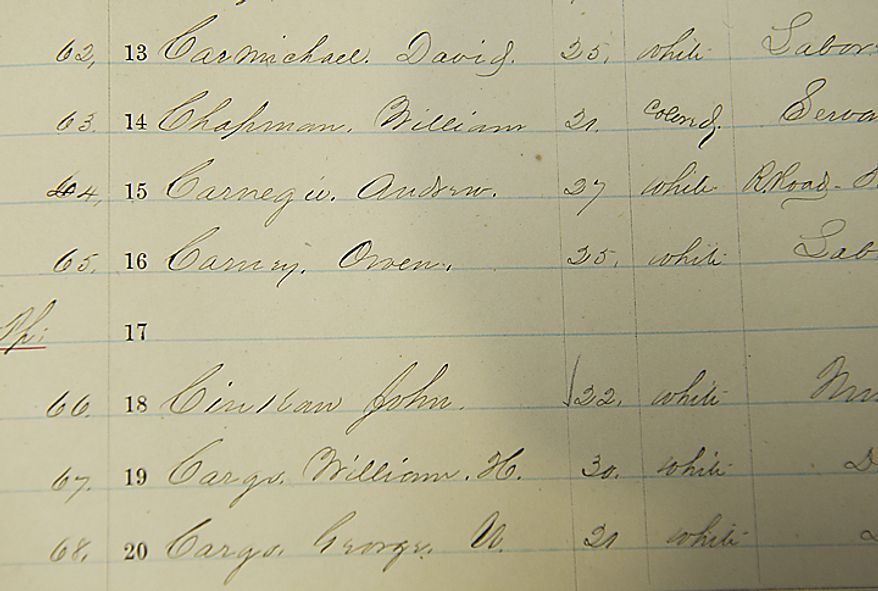 Andrew Carnegie (Line 15) is among those whose names are recorded in this volume of Civil War draft registrations, which is housed at the National Archives. In celebration of the 150th anniversary of the start of the Civil War, the National Archives and Ancestry.com announced on Wednesday, April 6, 2011, that Civil War archives such as this will be made available online outside the archives. (Barbara L. Salisbury/The Washington Times)