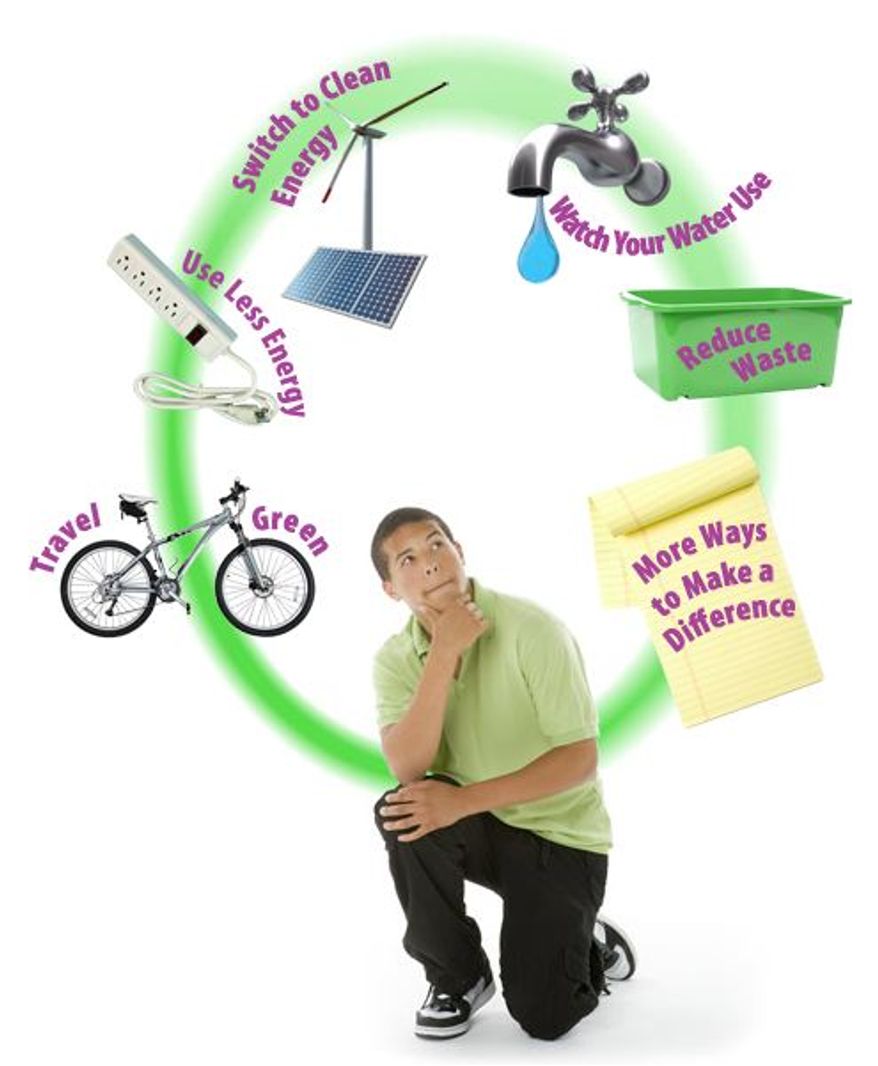 Graphic from the EPA web site promoting youth education on climate change