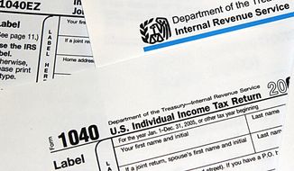 Internal Revenue Service forms