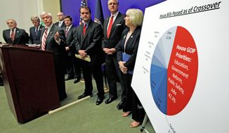 Joined by other Republican House members, House Speaker William J. Howell (at podium), of Stafford, points to a chart during a Republican caucus news conference on Wednesday held to rebut criticism that broad-based concerns took a back seat in the General Assembly to &quot;socially conservative issues.&quot; (Associated Press)