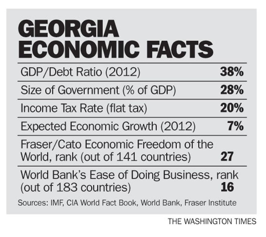 The Washington Times