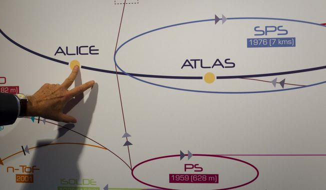 **FILE** A physicist explains the ATLAS experiment on a board May 20, 2011, at the European Center for Nuclear Research (CERN) outside Geneva. The illustration shows what the long-presumed Higgs boson particle is thought to look like. (Associated Press)