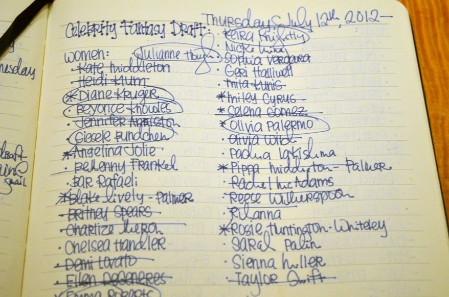 Names of celebrities are written on a notebook in preparation for a fantasy draft gathering for the Celebrity Wonks & Wonkettes league in Washington, D.C. (Associated Press)