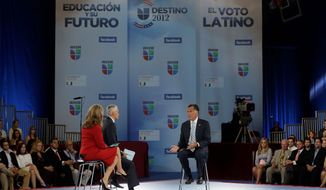 Republican presidential candidate Mitt Romney answers questions at a Univision “Meet the Candidates” forum posed by Jorge Ramos and Maria Elena Salinas. (Associated Press)