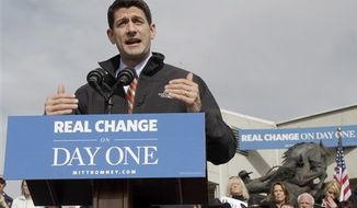 Republican vice presidential candidate, Rep. Paul Ryan, R-Wis. gestures as he speaks during a campaign event, Thursday, Nov. 1, 2012, in Greeley, Colo. (AP Photo/Mary Altaffer)