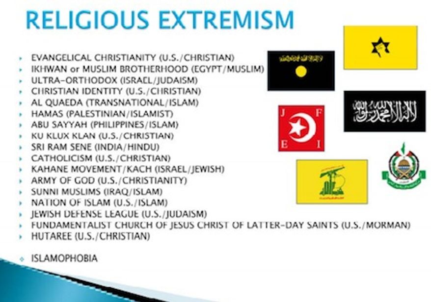 A Department of Defense presentation on religious extremism. (Department of Defense)