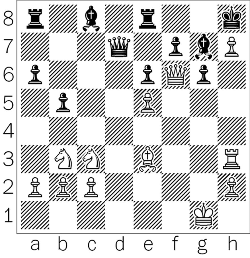 Zhou-Chakraborty after 25...Bg7.
