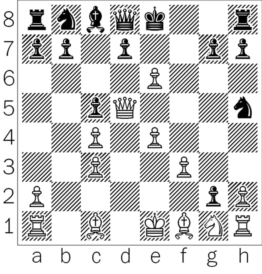 Ivanchuk-Csom after 10...g2.
