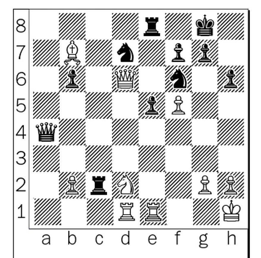 Polgar-Kasparov after 36. Nd2.