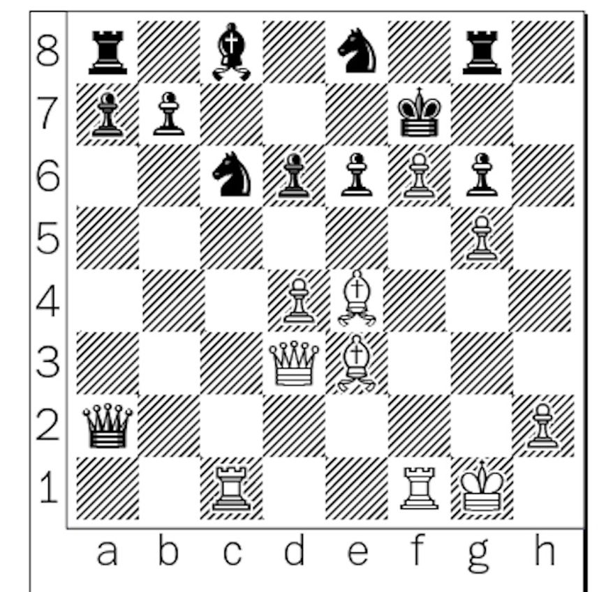 Kekelidze-Panjwani after 24...Rg8.
