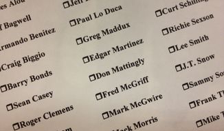 A view of the 2014 Baseball Hall of Fame ballot, which includes first-time candidate Greg Maddux. (The Washington Times)