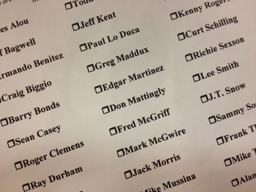 A view of the 2014 Baseball Hall of Fame ballot, which includes first-time candidate Greg Maddux. (The Washington Times)