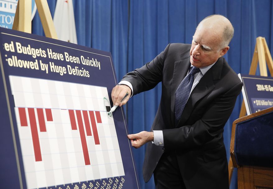 FILE -- In this Jan. 9, 2014 file photo, California Gov. Jerry Brown circles a black line indicating the state's projected budget surplus during a news conference where he unveiled his proposed 2014-15 state budget, at the Capitol in Sacramento, Calif. The red lines on the chart show California's budget deficits over the past few years. A slow but steady economic recovery is generating more tax revenue than many states had anticipated. California, once the epitome of busted budgets, is now forecasting a $3.2 billion budget surplus.(AP Photo/Rich Pedroncelli, file)