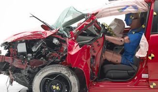 This undated photo provided by the Insurance Institute for Highway Safety shows he Honda Fit during a crash test. The agency says the Fit and Fiat 500 were the worst performers of  the 12 minicars tested in terms of potential injury to drivers. (AP Photo/Insurance Institute for Highway Safety)