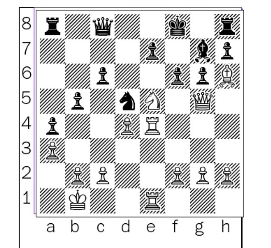 Smith-Kekelidze after 20...f6.