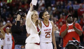Maryland coach Brenda Frese, left, and forward Alyssa Thomas react as a banner honoring Thomas is unveiled after an NCAA college basketball game against Virginia Tech in College Park, Md., Sunday, March 2, 2014. (AP Photo/Patrick Semansky)