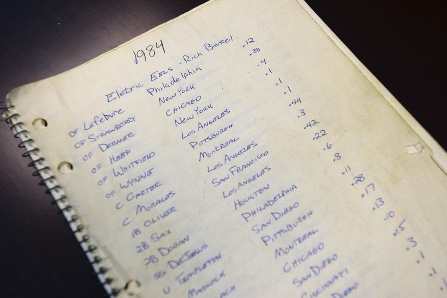 MOVE PHOTO AT 4:00 A.M. CST, WEDNESDAY, MARCH 26 - In this Feb. 25, 2014 photo, the original spiral notebook Rich Bentel used when he and a friend started a fantasy baseball league while students at Oak Park-River Forest High School in 1984 is seen in Bentel's office in Lisle, Ill. The league is still going strong thirty years later. (AP Photo/Daily Herald, Mark Black) MANDATORY CREDIT, MAGS OUT