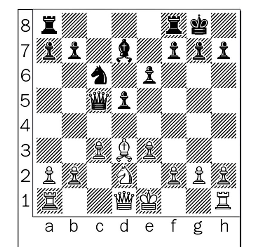 Kamsky-Shankland after 12...Qxc5.