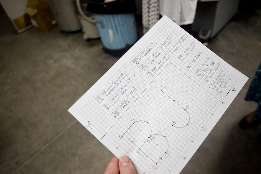 University of Iowa student Cameron Dey holds his design for a mold in the Design for Manufacturing course at the UI Seamans Center for the Engineering Arts and Sciences in Iowa City on March 27, 2014. In the past 10 years, UI's College of Engineering has grown 70 percent — 30 percent in the past four years alone. Of those graduating, 98 percent leave school with jobs that have a median starting salary of more than $60,000. (AP Photo/Iowa City Press-Citizen, Benjamin Roberts) NO SALES