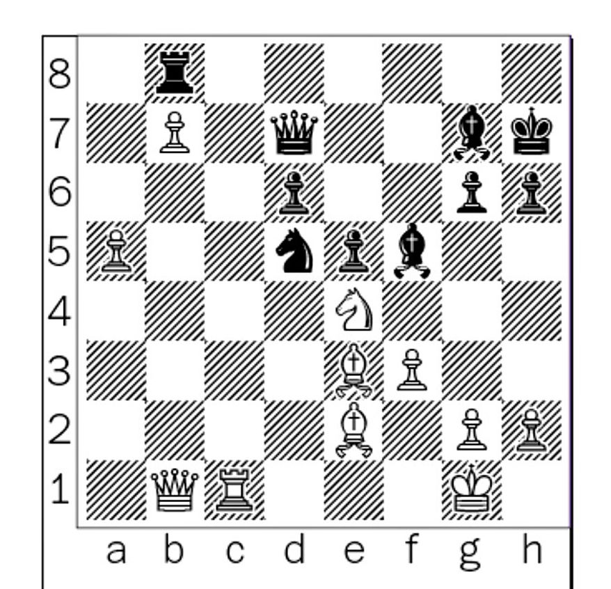 Korchnoi-Uhlmann after 27...Rb8.