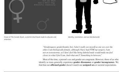 This undated image provided by Oxford University Press shows a page from the book &amp;quot;Trans Bodies, Trans Selves,&amp;quot; an encyclopedic new resource book written for and by transgender people. The 672-page book, being released in May 2014, encompasses social history, gender politics and wide-ranging advice on health, law, relationships and many other matters. (AP Photo/Oxford University Press)