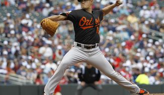 Baltimore Orioles starting pitcher Wei-Yin Chen delivers to the Minnesota Twins during the fourth inning of a baseball game in Minneapolis, Saturday, May 3, 2014. (AP Photo/Ann Heisenfelt)