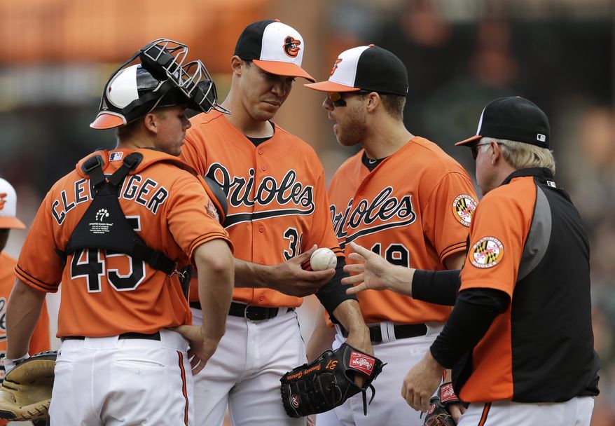 Baltimore Orioles starting pitcher Ubaldo Jimenez, second from left, is relieved by manager Buck Showalter in the fifth inning of a baseball game against the Cleveland Indians, Saturday, May 24, 2014, in Baltimore, as catcher Steve Clevenger (45) and first baseman Chris Davis look on. (AP Photo/Patrick Semansky)