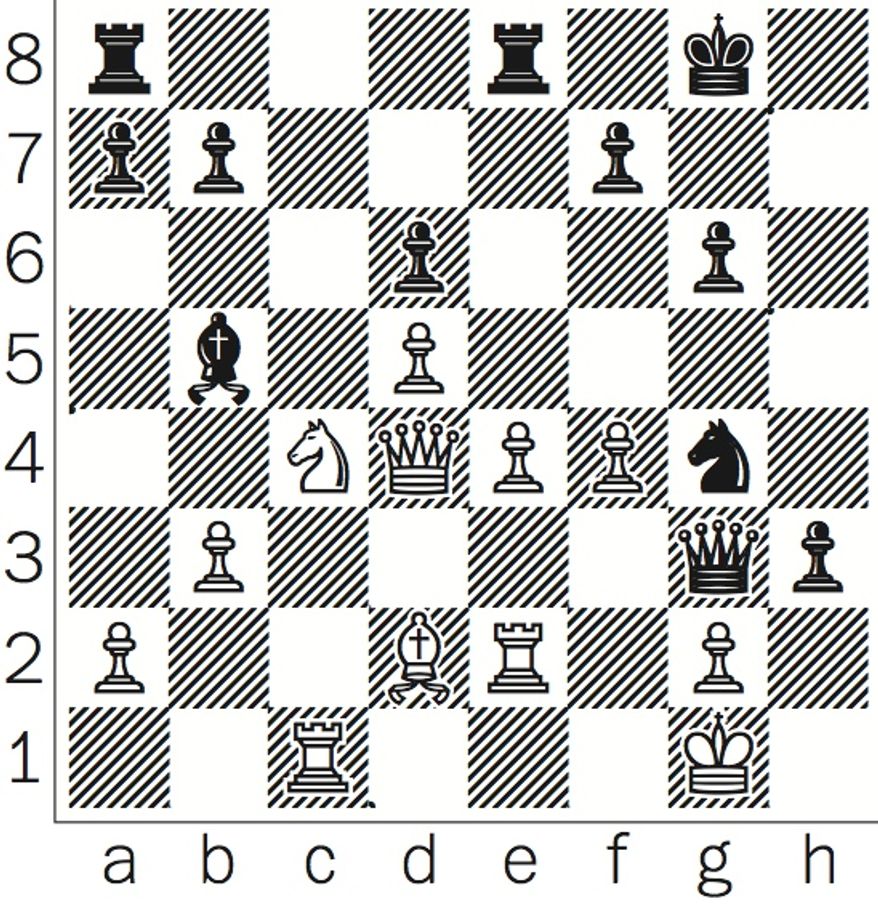 Matlakov-Gabrielian after 28. Rc1.
