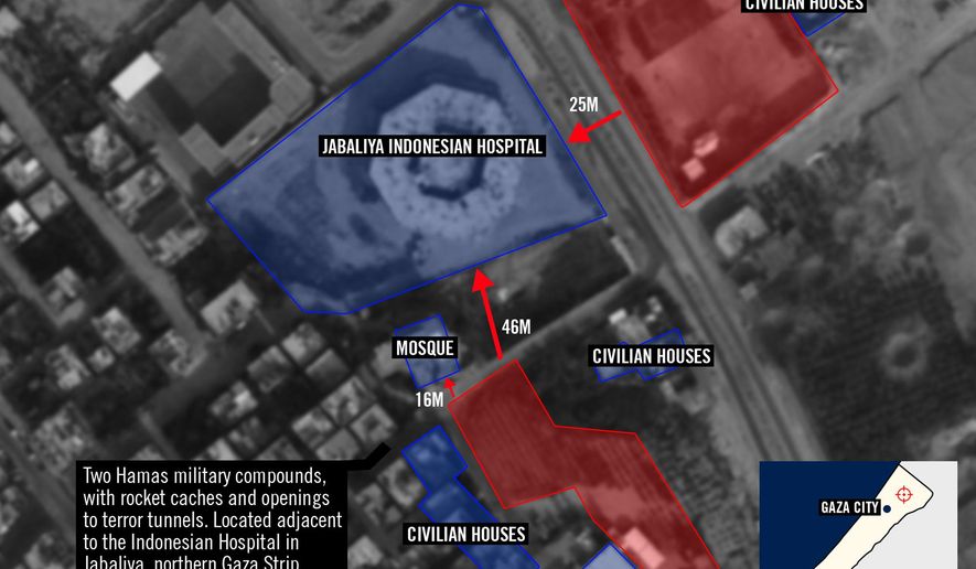This undated image released by the Israel Defense Forces on Thursday, Sept. 4, 2014 shows a graphic overlay of a satellite image that purports to show Hamas military compounds next to civilian houses and a hospital of Jebaliya, northern Gaza Strip. With a 50-day war in Gaza behind it, the Israeli military is gearing up for what could become its next big battle: the possibility that a U.N. investigation could result in war-crimes allegations. The army has beefed up its legal staff, is conducting internal investigations of its wartime actions and has prepared a detailed PR campaign of satellite photos and video clips_ all with the goal of explaining why its campaign was justified and necessary. (AP Photo/Israel Defense Forces)