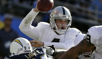 Oakland Raiders quarterback Derek Carr struggles against the pass rush of San Diego Chargers defensive end Corey Liuget during the first half an NFL football game Sunday, Nov. 16, 2014, in San Diego. (AP Photo/Gregory Bull)