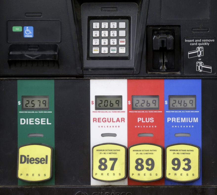 The average national price of a regular gallon of gasoline has jumped 13 cents in the past two weeks to $2.58. (Associated Press)