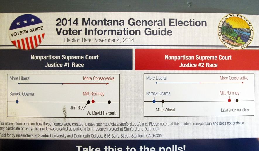 FILE - This Oct. 28, 2014 file photo shows a mailer that was part of a Stanford University and Dartmouth College political science research project. Montana's campaign regulator says the researchers broke state laws when they sent mailers about two 2014 state Supreme Court races to more than 100,000 voters. (AP Photo/Matt Volz)