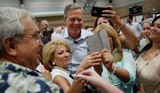 Jeb Bush and fellow establishment candidate Hillary Rodham Clinton are poised to finish the first half of the year with the most donations in a crowded 2016 field. (Associated Press)