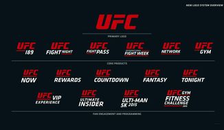 This undated image proivided by UFC shows examples of how the the organization&#x27;s new logo will be incorporated into various facets of its marketing. The Reebok fighter uniforms aren&#x27;t the only new look debuting for the UFC this weekend. UFC is revamping nearly every other aspect of its visual presentation, from its logo to its fight posters to its TV broadcasts, with the help of a Hollywood design firm that found simplicity in a sometimes messy sport.(UFC via AP)